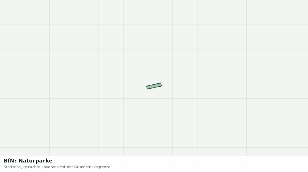 Statische Kartenansicht: BfN: Naturparke