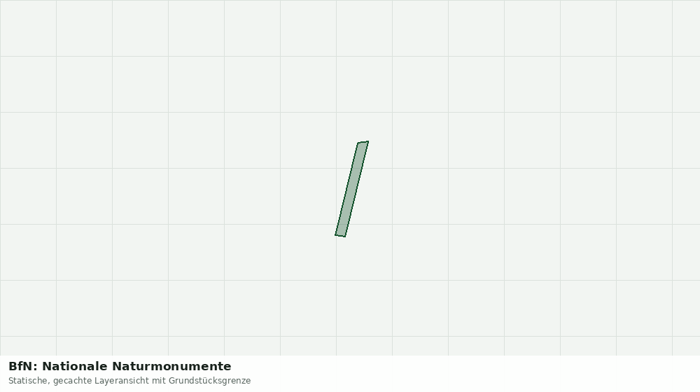 Statische Kartenansicht: BfN: Nationale Naturmonumente