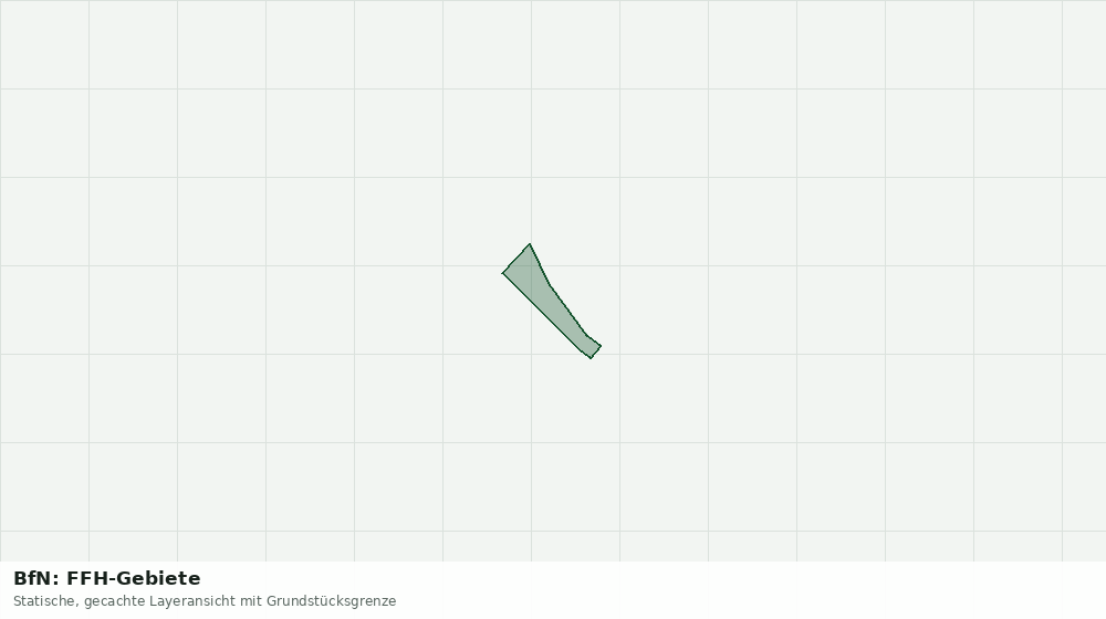 Statische Kartenansicht: BfN: FFH-Gebiete