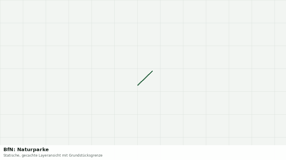 Statische Kartenansicht: BfN: Naturparke
