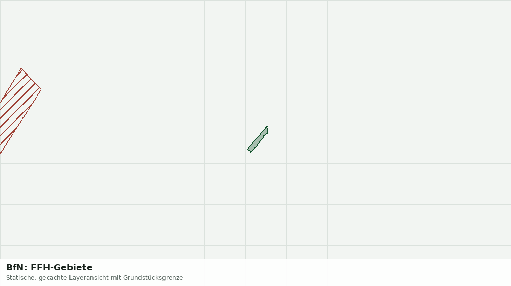 Statische Kartenansicht: BfN: FFH-Gebiete
