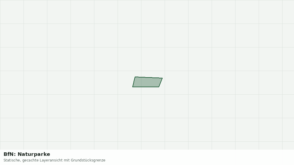 Statische Kartenansicht: BfN: Naturparke