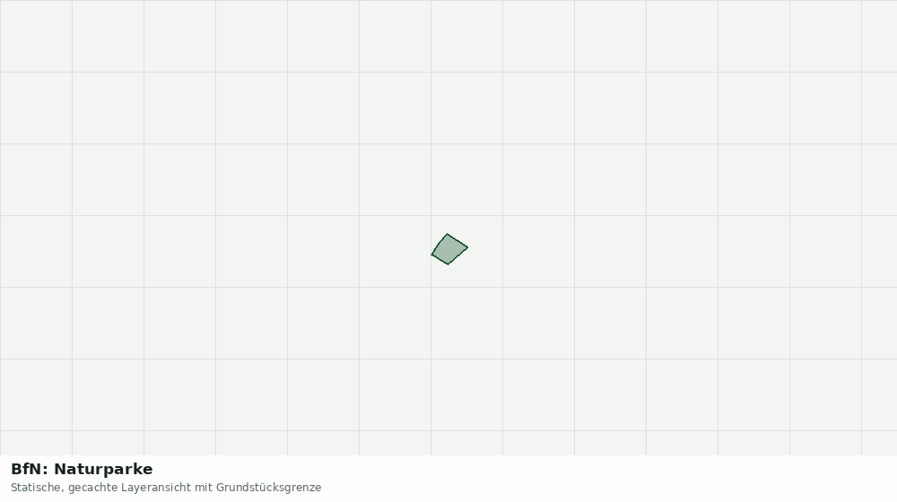 Statische Kartenansicht: BfN: Naturparke