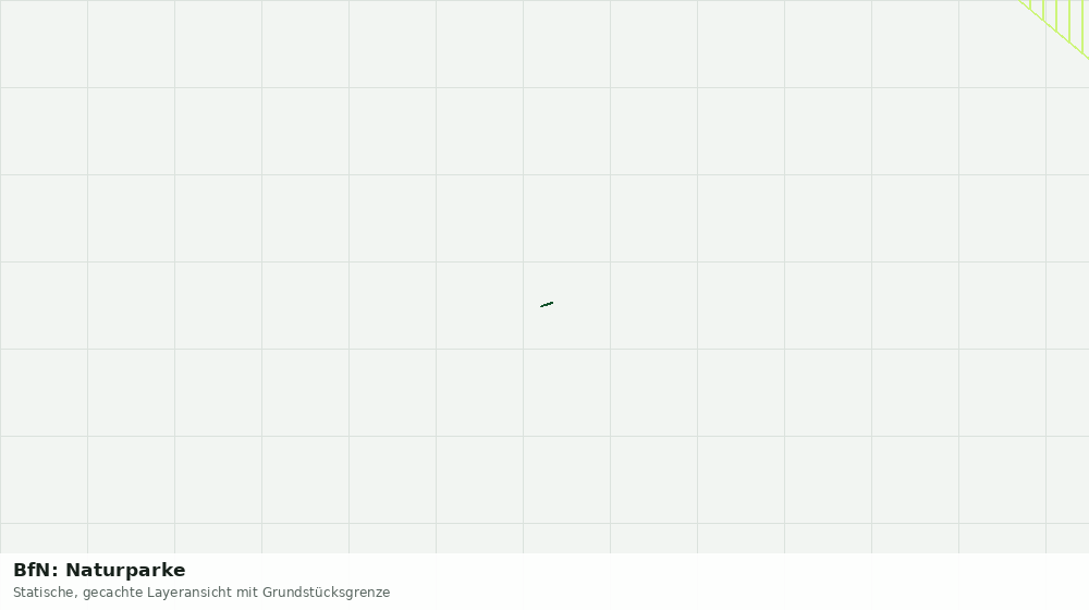 Statische Kartenansicht: BfN: Naturparke