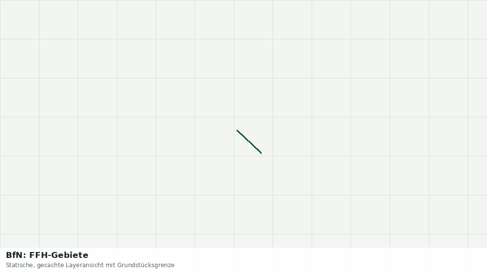 Statische Kartenansicht: BfN: FFH-Gebiete