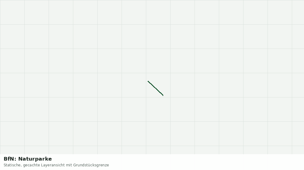 Statische Kartenansicht: BfN: Naturparke