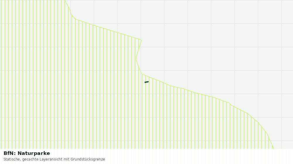 Statische Kartenansicht: BfN: Naturparke