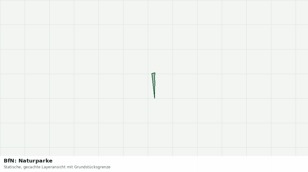 Statische Kartenansicht: BfN: Naturparke