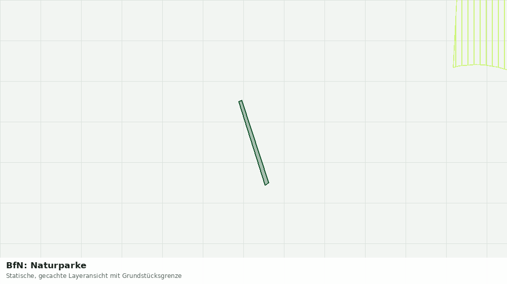 Statische Kartenansicht: BfN: Naturparke