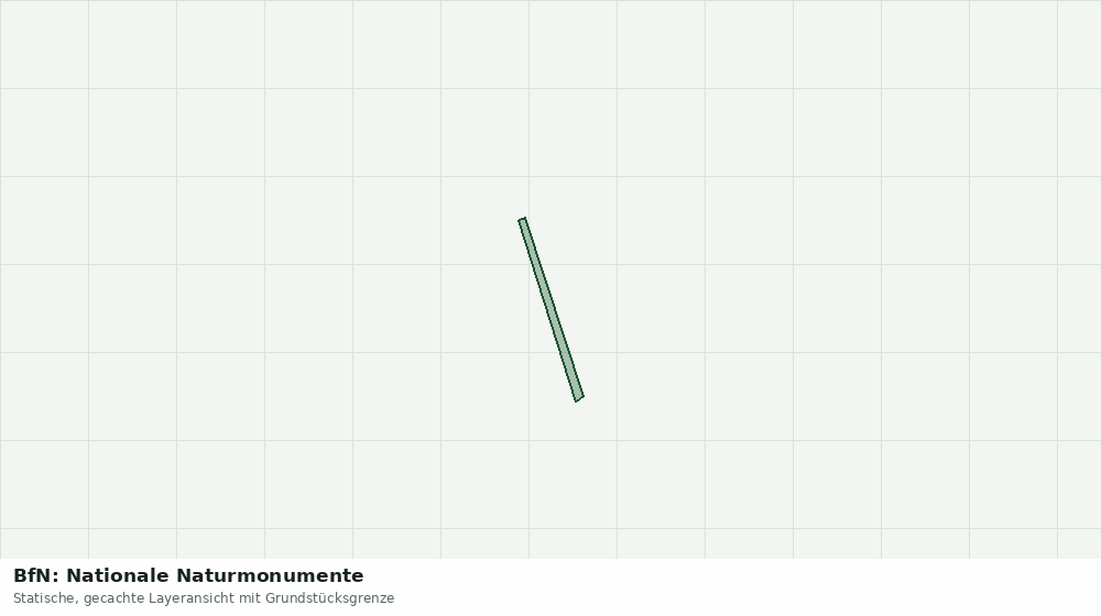 Statische Kartenansicht: BfN: Nationale Naturmonumente