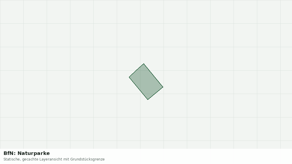 Statische Kartenansicht: BfN: Naturparke