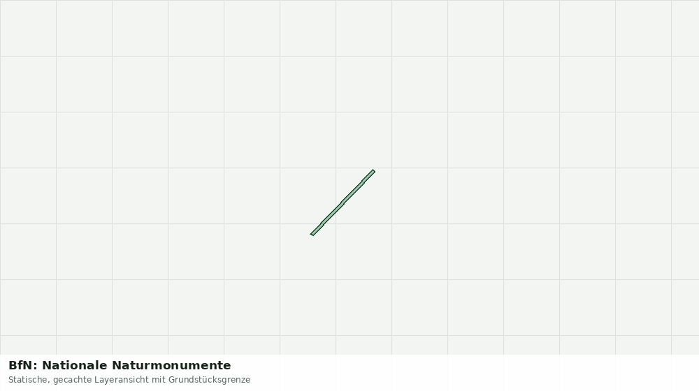 Statische Kartenansicht: BfN: Nationale Naturmonumente