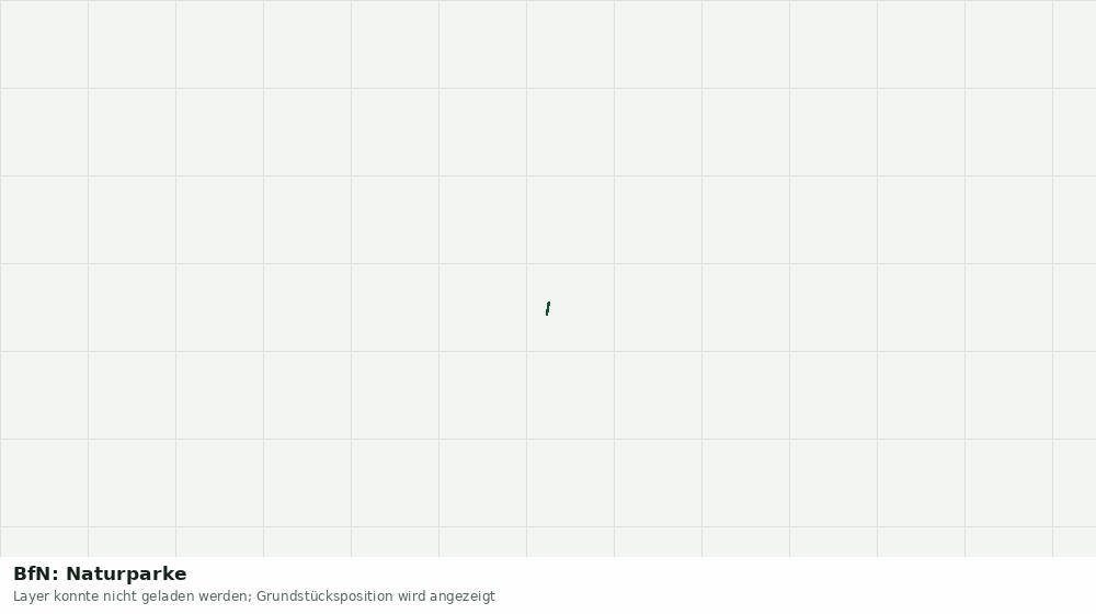 Statische Kartenansicht: BfN: Naturparke