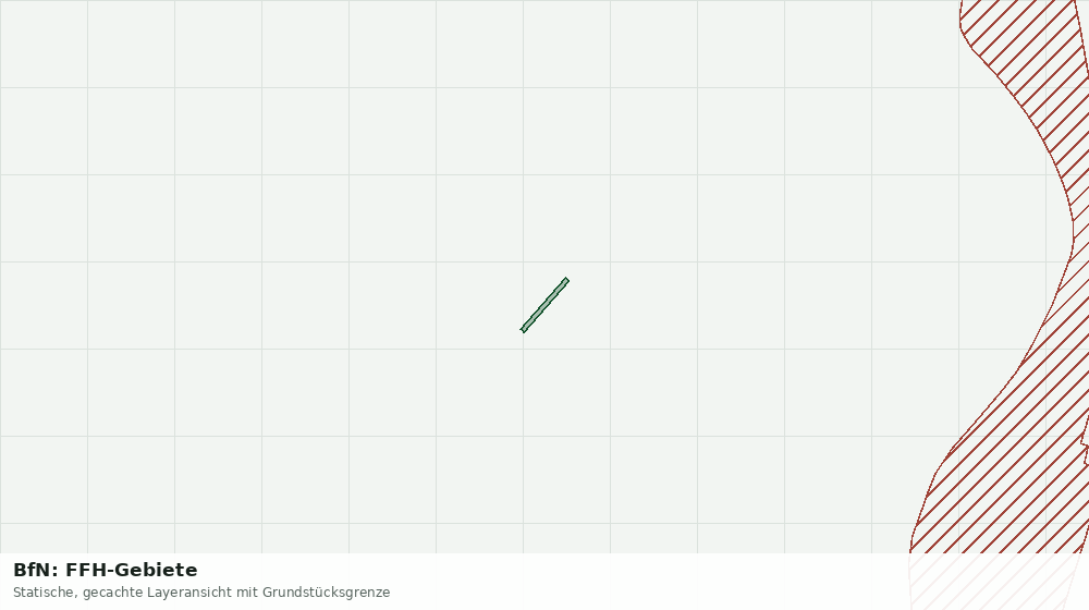 Statische Kartenansicht: BfN: FFH-Gebiete
