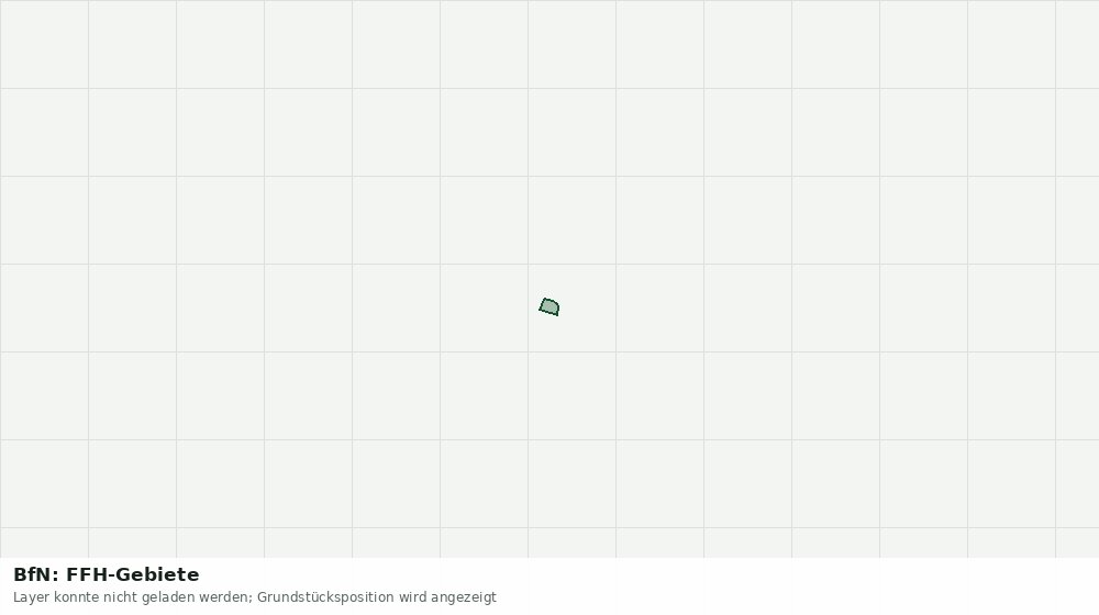 Statische Kartenansicht: BfN: FFH-Gebiete