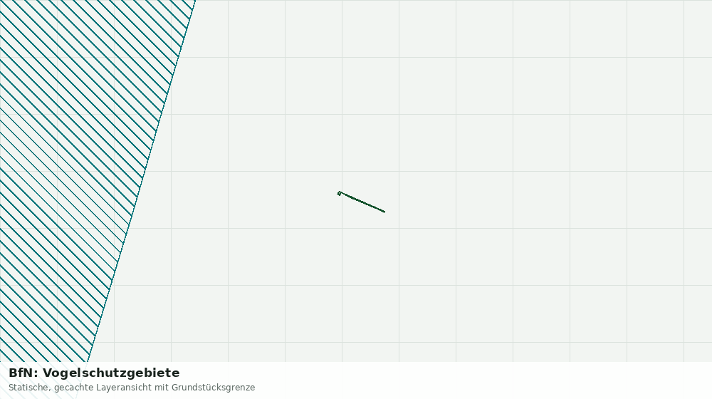 Statische Kartenansicht: BfN: Vogelschutzgebiete