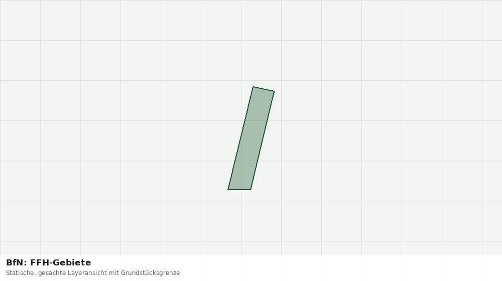 Statische Kartenansicht: BfN: FFH-Gebiete