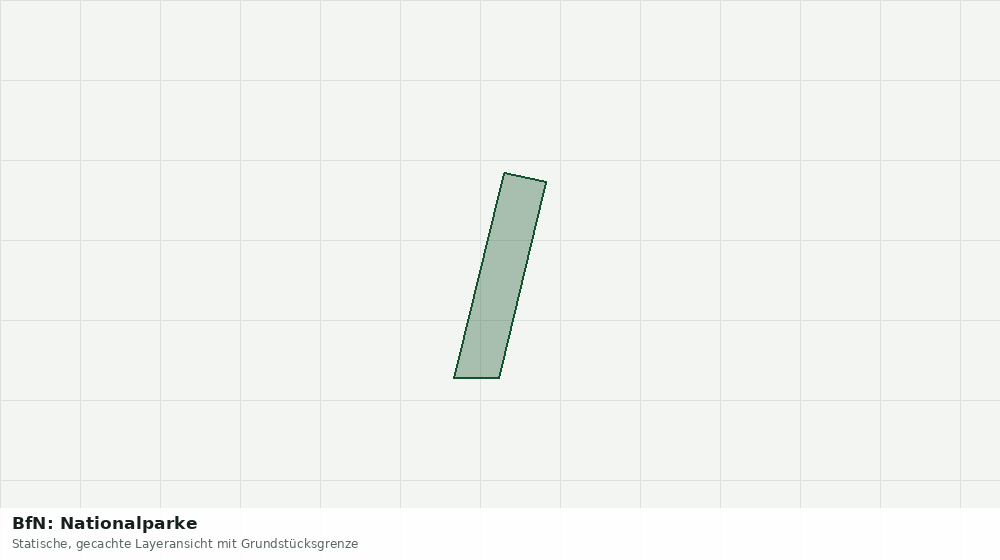 Statische Kartenansicht: BfN: Nationalparke