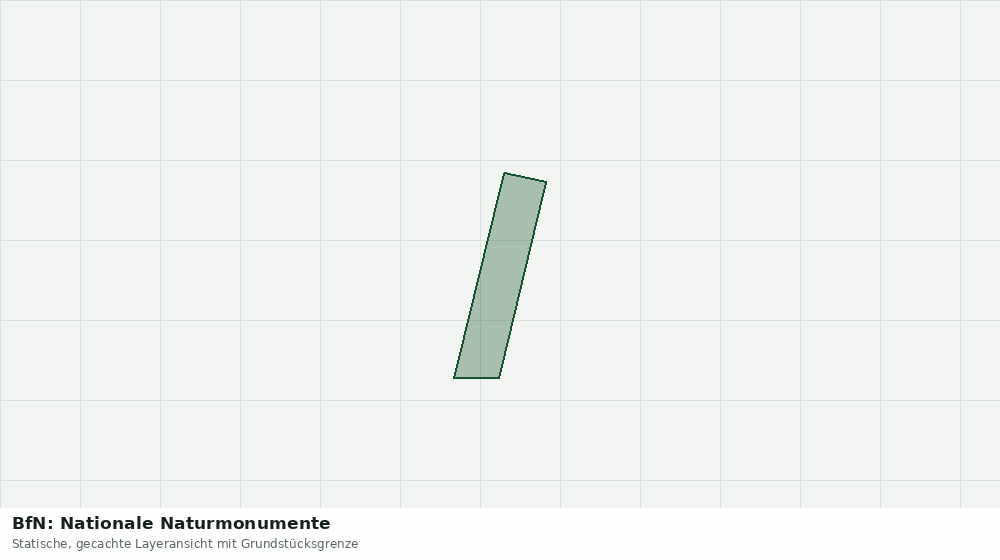 Statische Kartenansicht: BfN: Nationale Naturmonumente