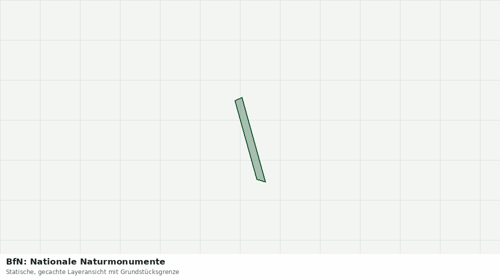 Statische Kartenansicht: BfN: Nationale Naturmonumente