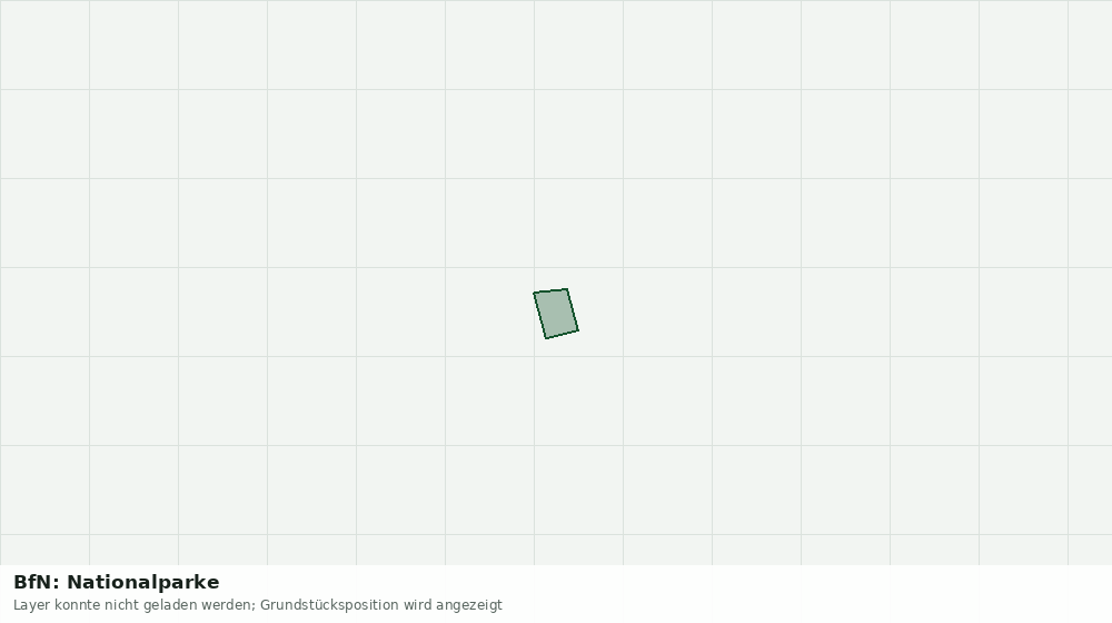Statische Kartenansicht: BfN: Nationalparke
