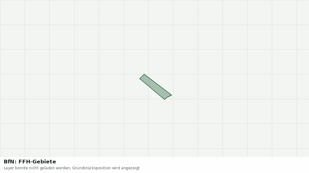 Statische Kartenansicht: BfN: FFH-Gebiete