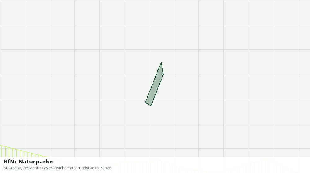 Statische Kartenansicht: BfN: Naturparke