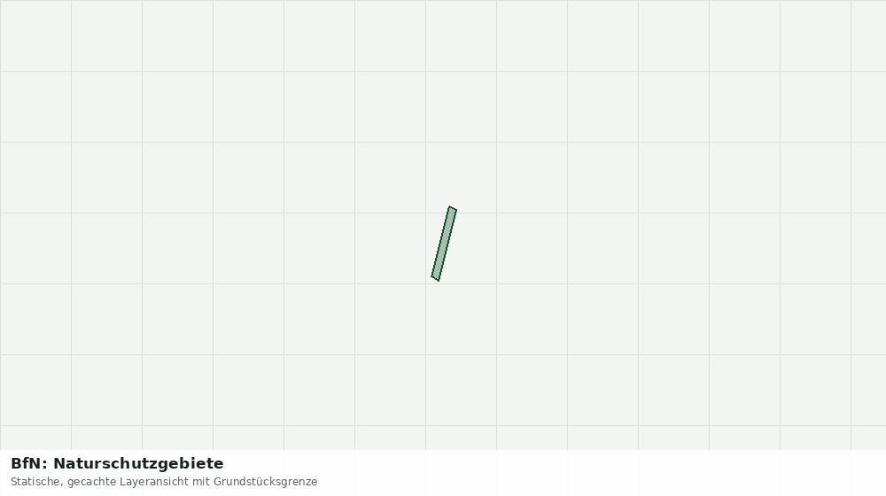 Statische Kartenansicht: BfN: Naturschutzgebiete
