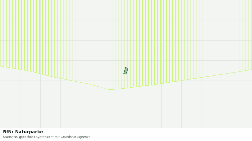 Statische Kartenansicht: BfN: Naturparke