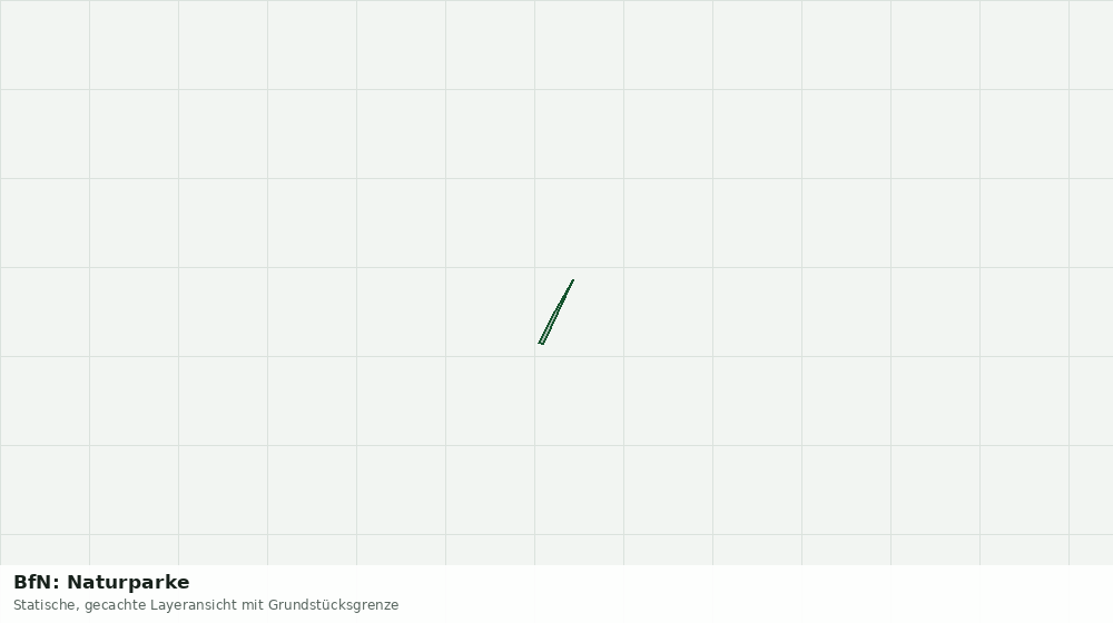 Statische Kartenansicht: BfN: Naturparke