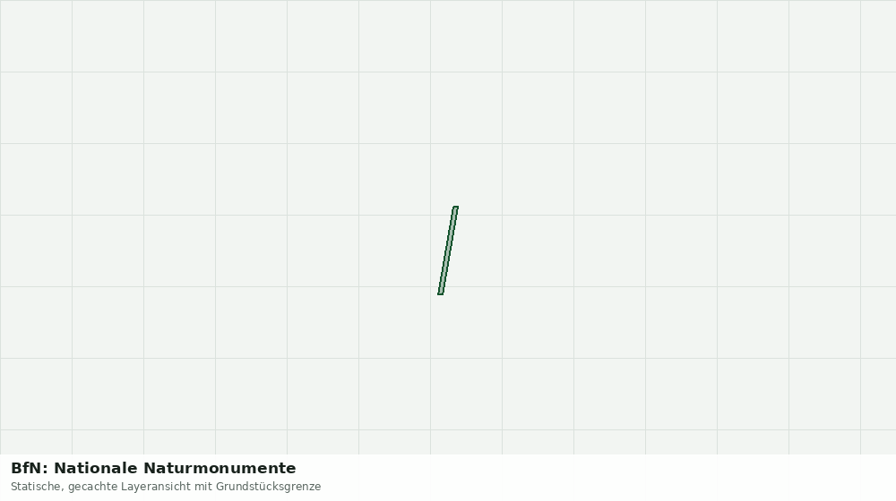 Statische Kartenansicht: BfN: Nationale Naturmonumente