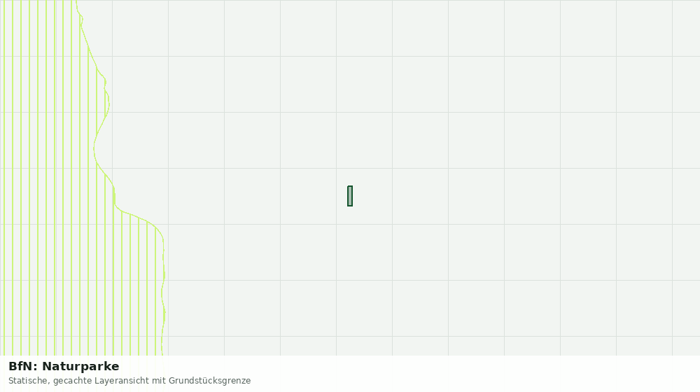 Statische Kartenansicht: BfN: Naturparke