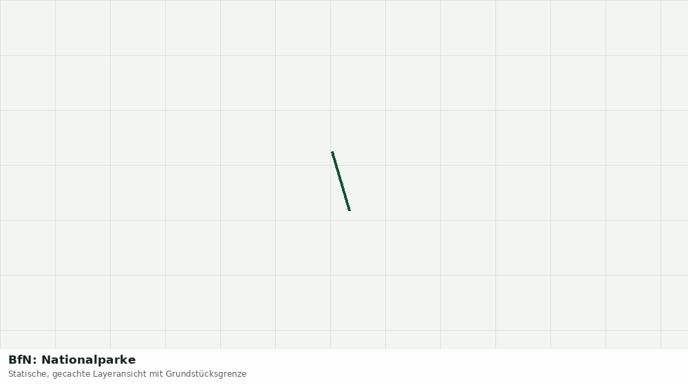Statische Kartenansicht: BfN: Nationalparke