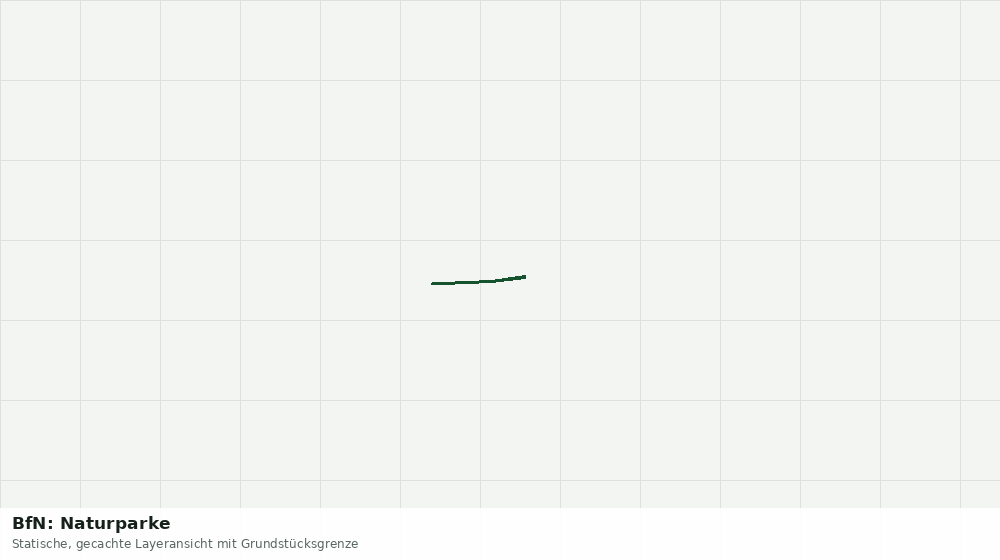 Statische Kartenansicht: BfN: Naturparke