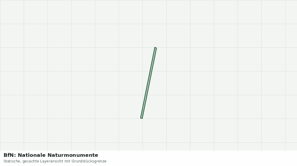 Statische Kartenansicht: BfN: Nationale Naturmonumente