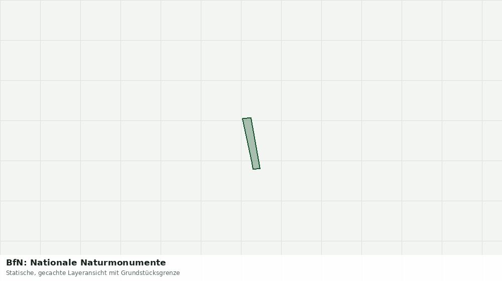 Statische Kartenansicht: BfN: Nationale Naturmonumente