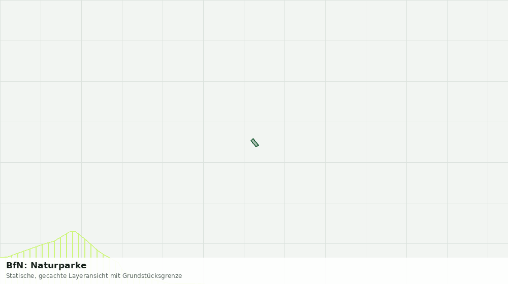 Statische Kartenansicht: BfN: Naturparke