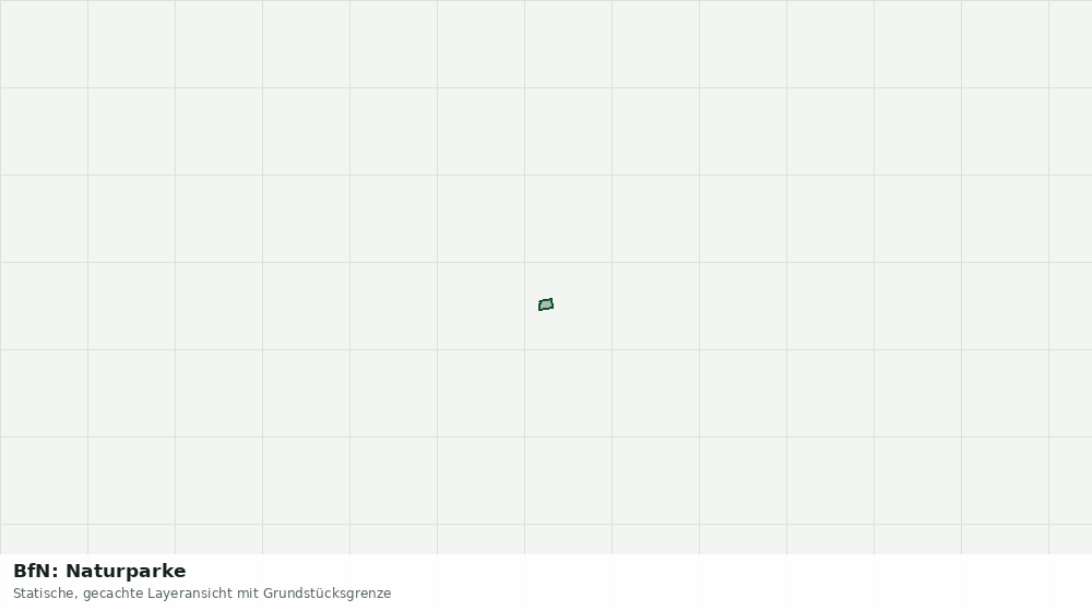 Statische Kartenansicht: BfN: Naturparke