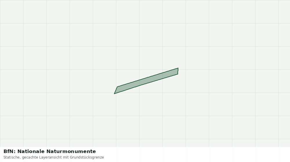 Statische Kartenansicht: BfN: Nationale Naturmonumente