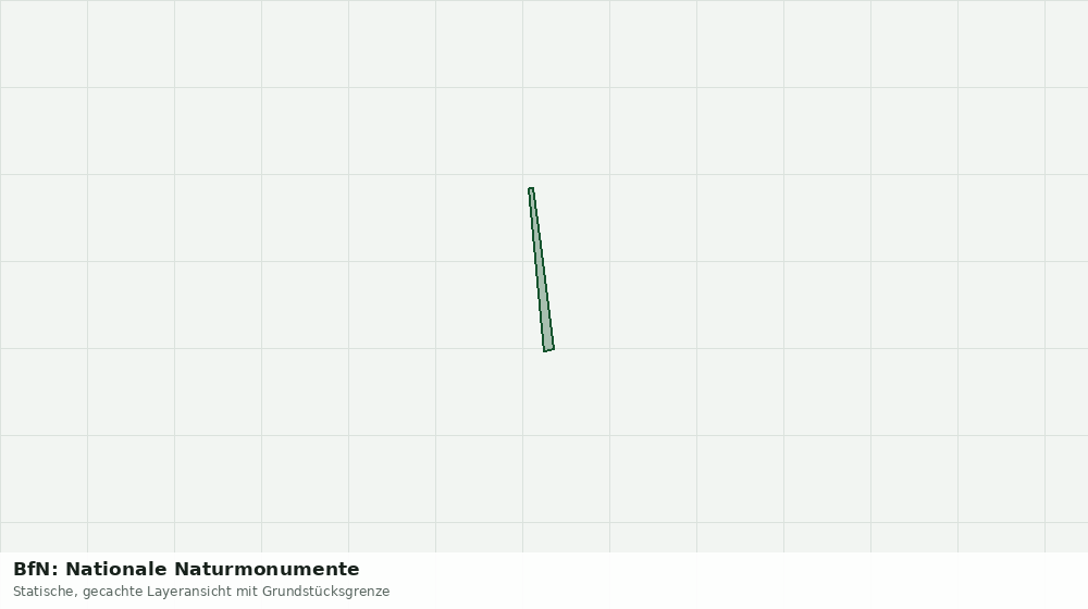 Statische Kartenansicht: BfN: Nationale Naturmonumente