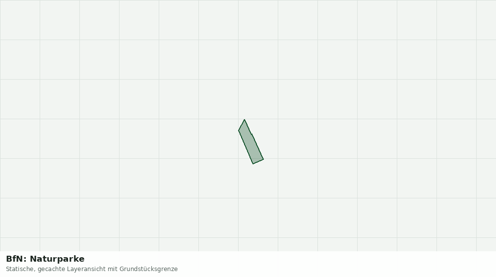 Statische Kartenansicht: BfN: Naturparke