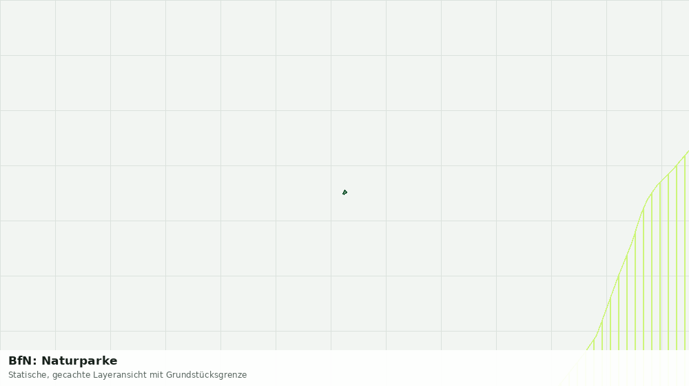 Statische Kartenansicht: BfN: Naturparke