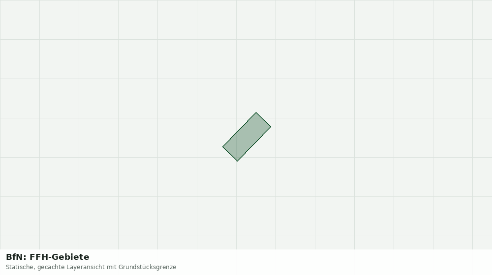 Statische Kartenansicht: BfN: FFH-Gebiete