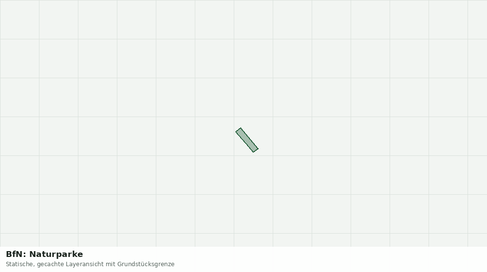 Statische Kartenansicht: BfN: Naturparke
