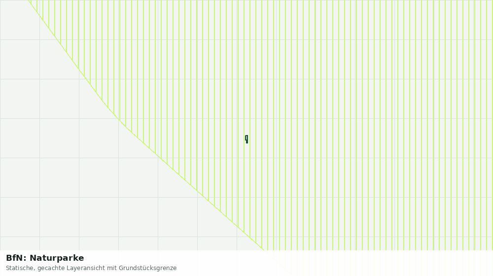 Statische Kartenansicht: BfN: Naturparke