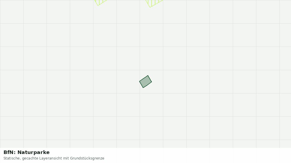 Statische Kartenansicht: BfN: Naturparke