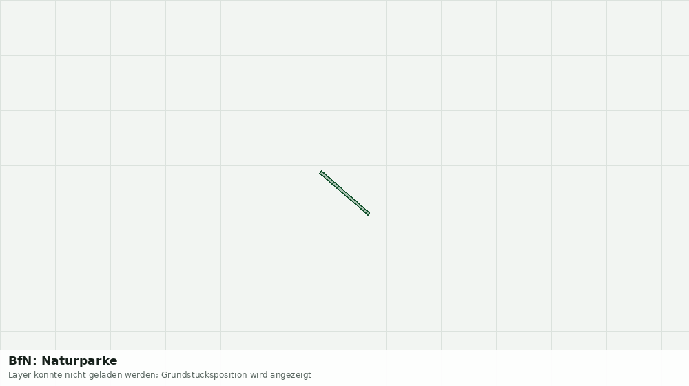 Statische Kartenansicht: BfN: Naturparke