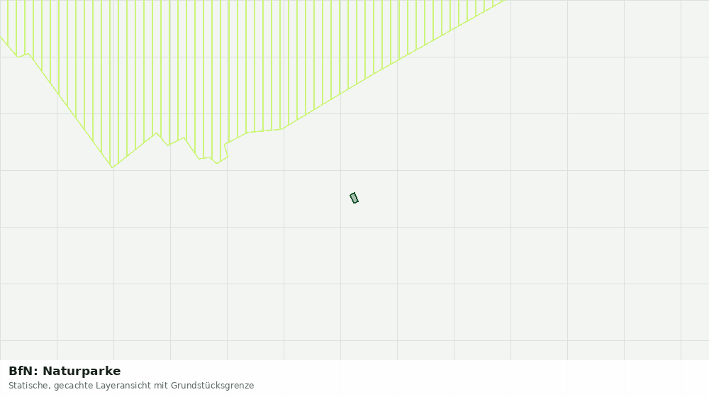 Statische Kartenansicht: BfN: Naturparke