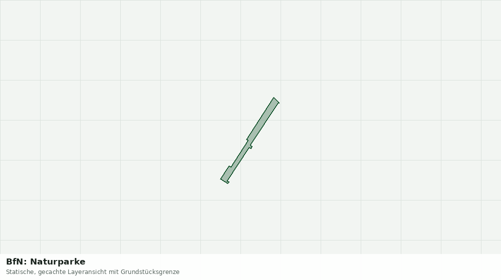 Statische Kartenansicht: BfN: Naturparke