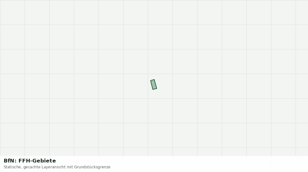 Statische Kartenansicht: BfN: FFH-Gebiete
